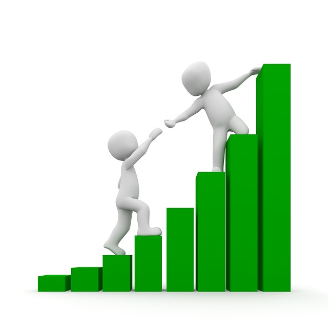 Jakie są wartości? Jakie są wartości?