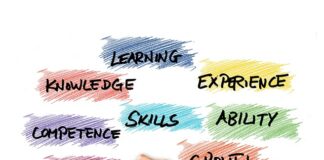 Ile trwa założenie PEG?